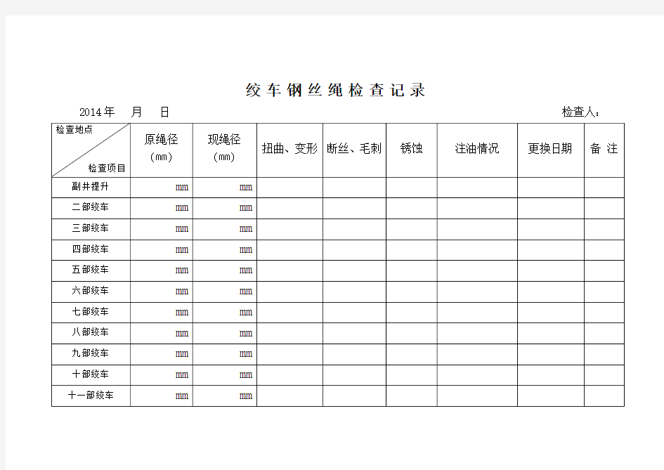 绞车钢丝绳检查记录