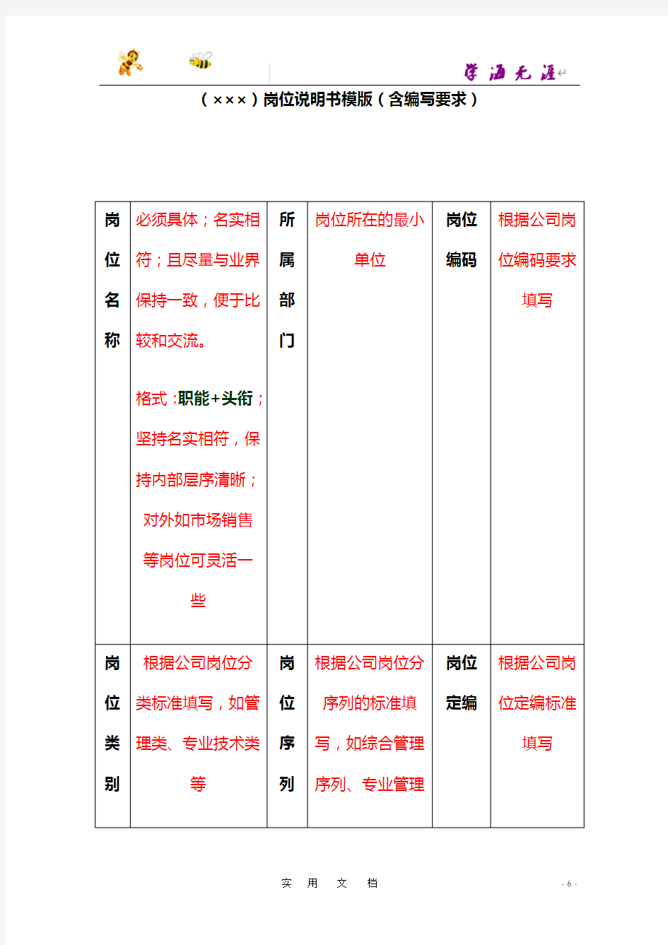 岗位说明书模板(含编写要求)--【岗位说明书编写指南及应用】