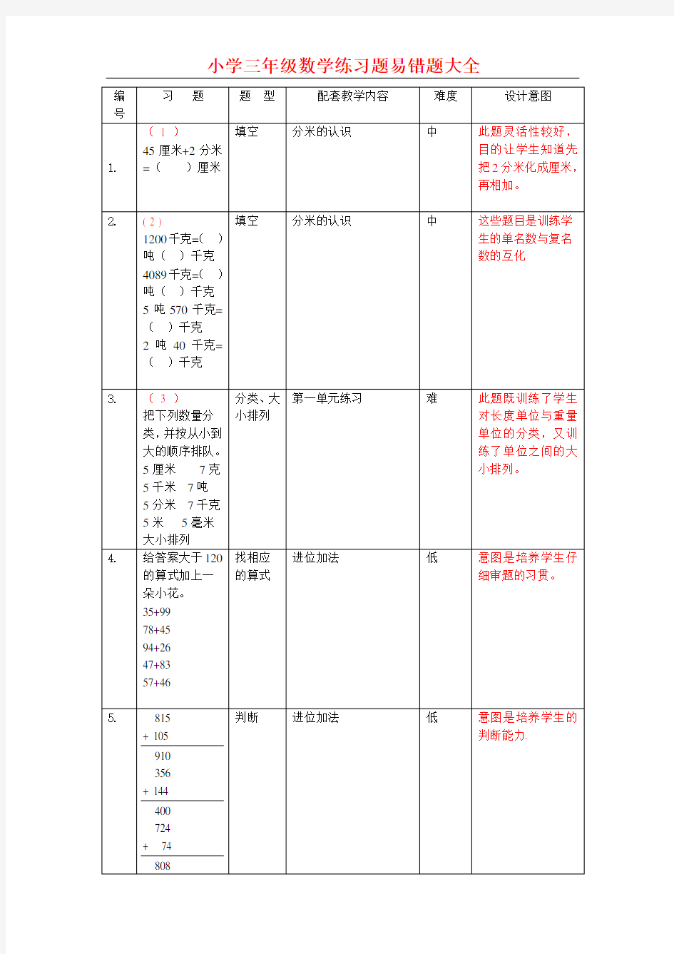 小学三年级数学练习题易错题大全(推荐)