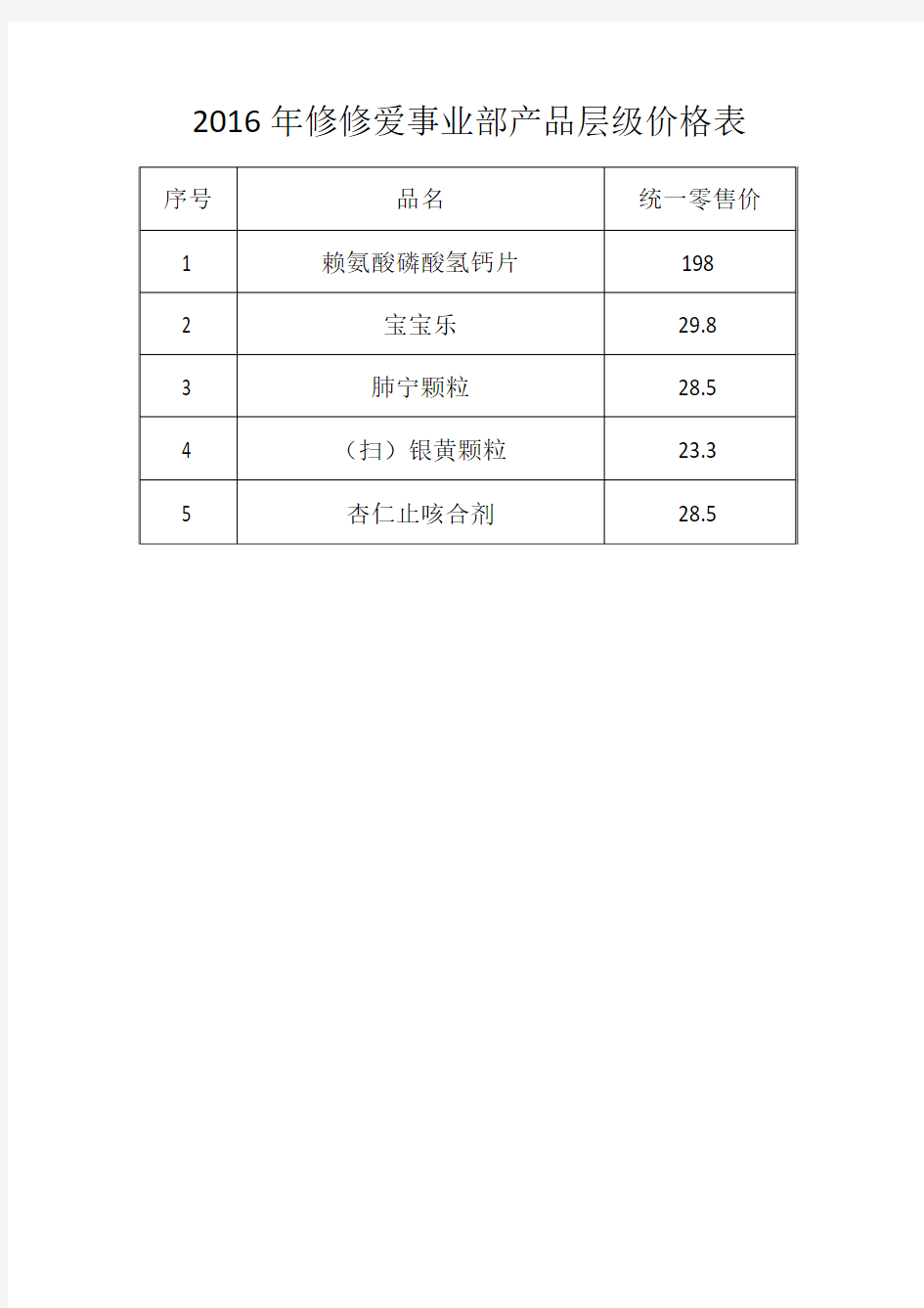 2016年修修爱事业部产品层级价格表