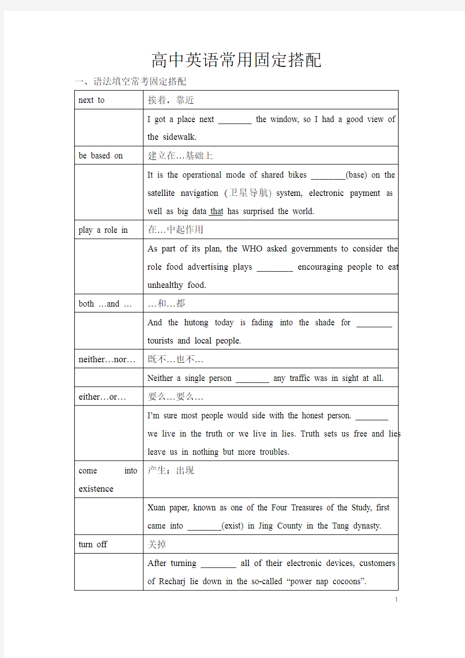 (完整word)高中英语语法填空和作文常用的固定搭配