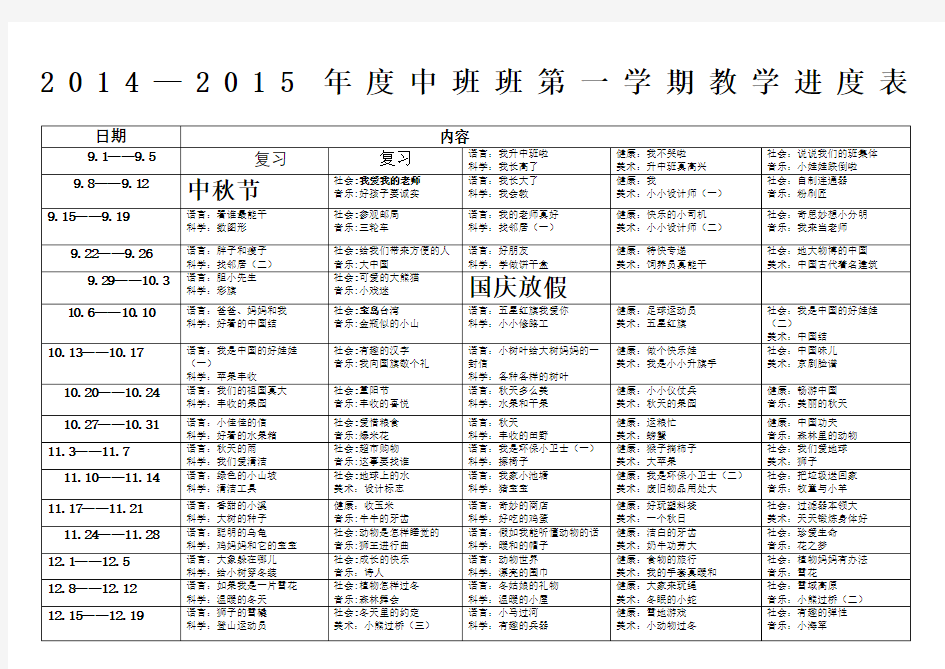 幼儿园教学进度表