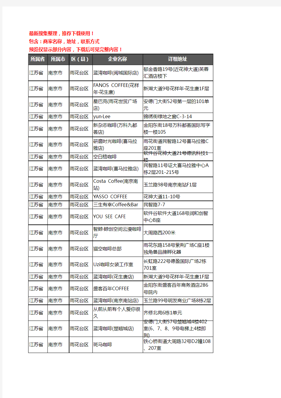 新版江苏省南京市雨花台区咖啡厅企业公司商家户名录单联系方式地址大全75家