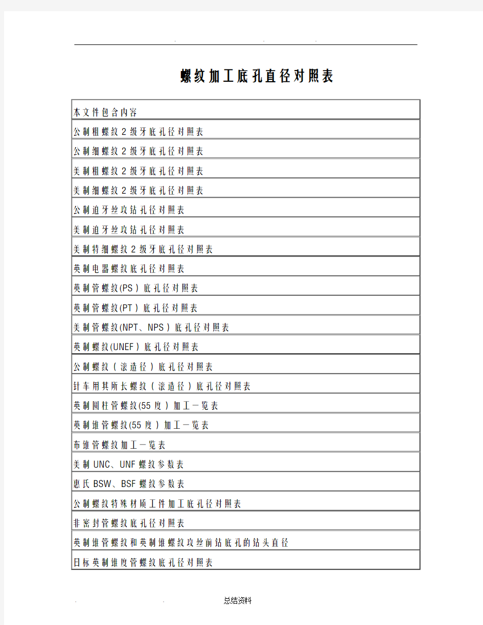 螺纹加工底孔直径对照表