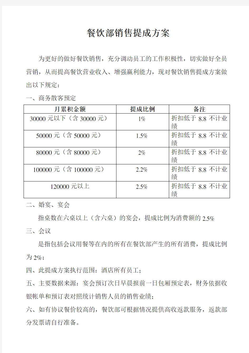 餐饮销售提成方案