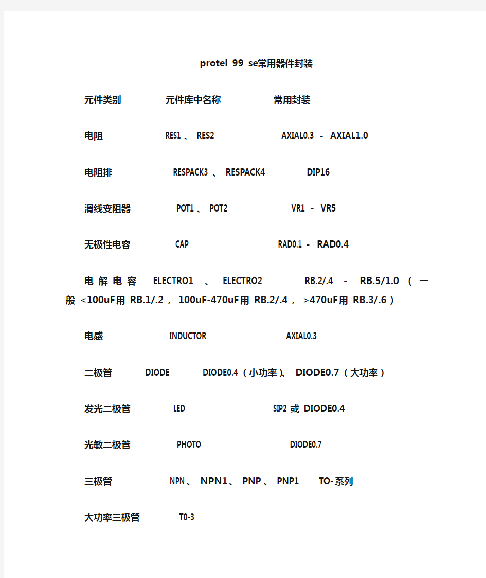 protel99se常用器件封装全解