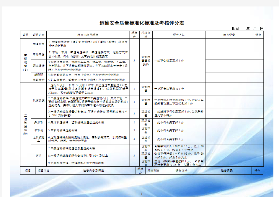 运输安全质量标准化标准及考核评分办法