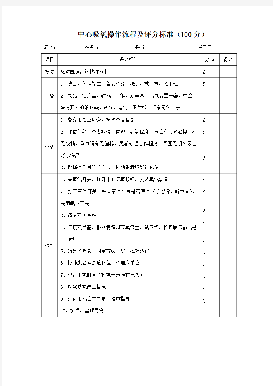 中心吸氧操作流程及评分表