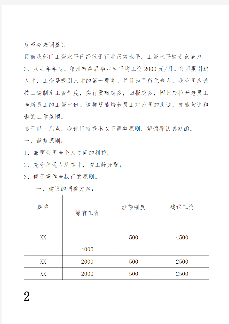 关于员工工资调整的请示 (1)