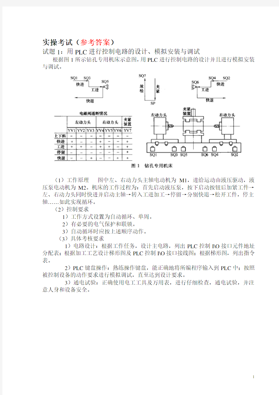 15年维修电工技师实操考题与参考答案