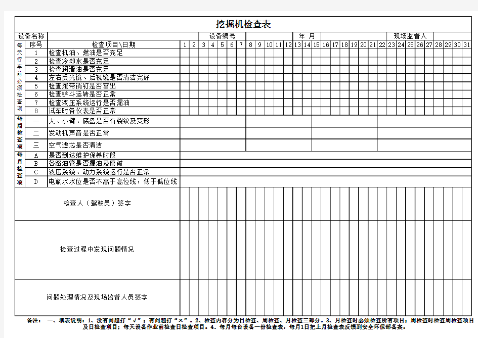 挖掘机检查表