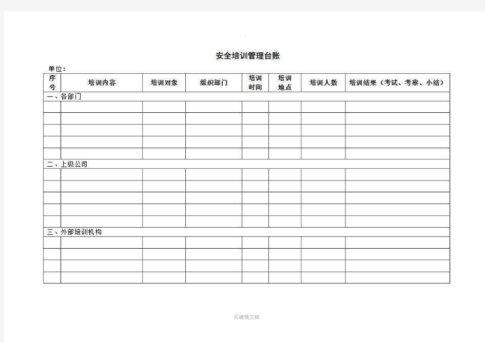 安全教育培训台账模板 201X.4.23