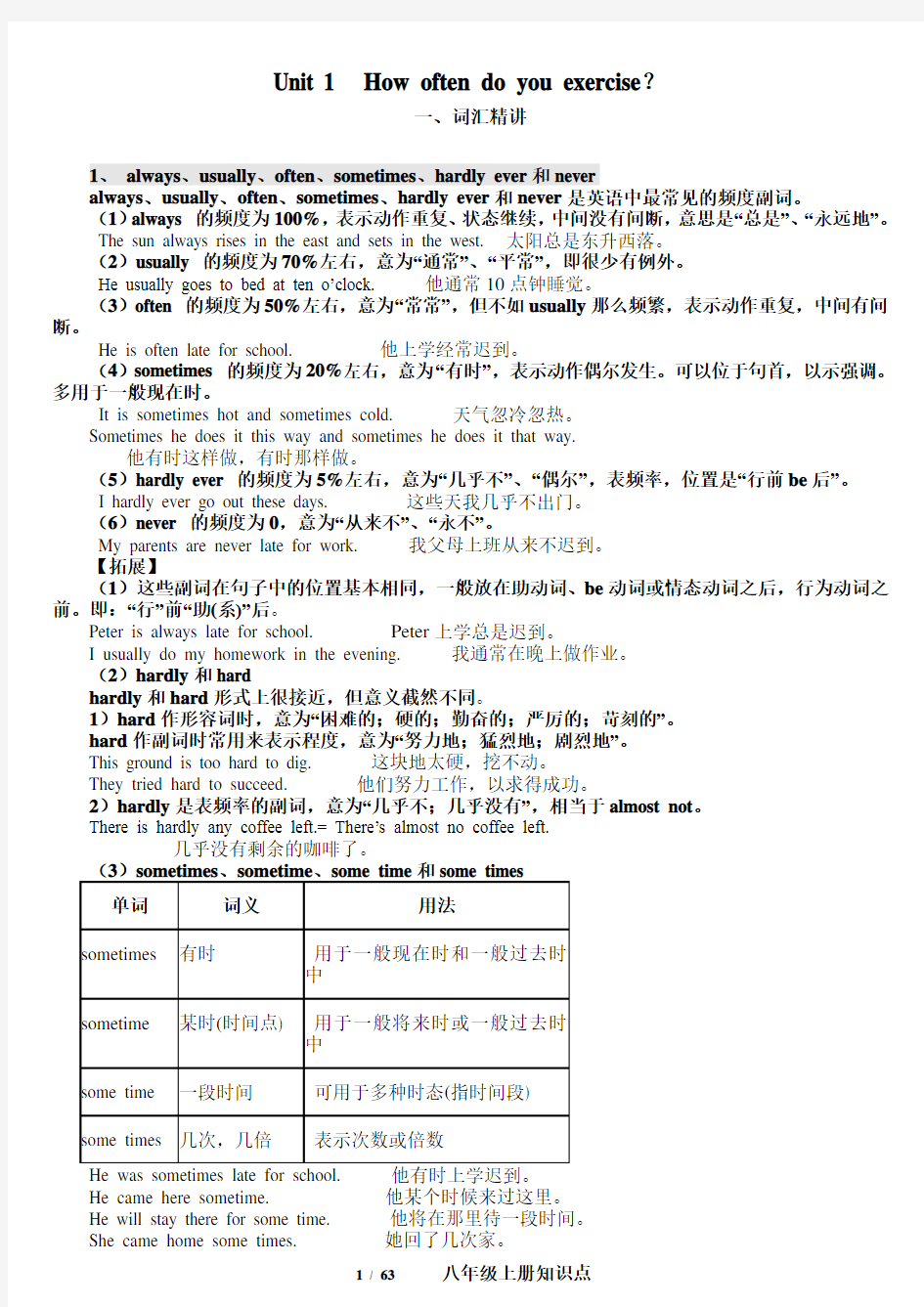 2018年人教版八年级英语上册知识点总结(全)