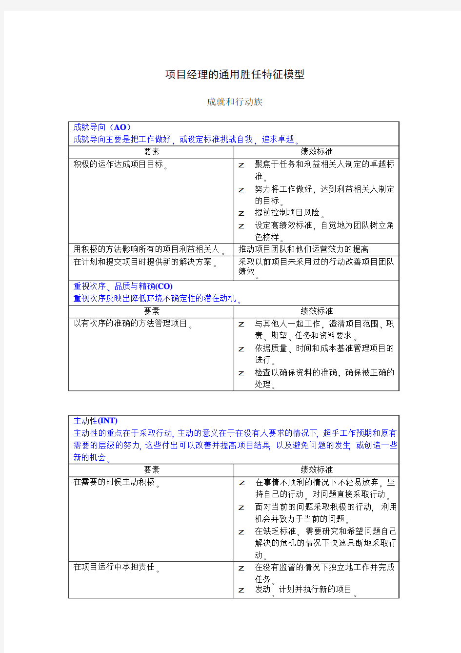 [精品]2017年项目经理的通用胜任特征模型