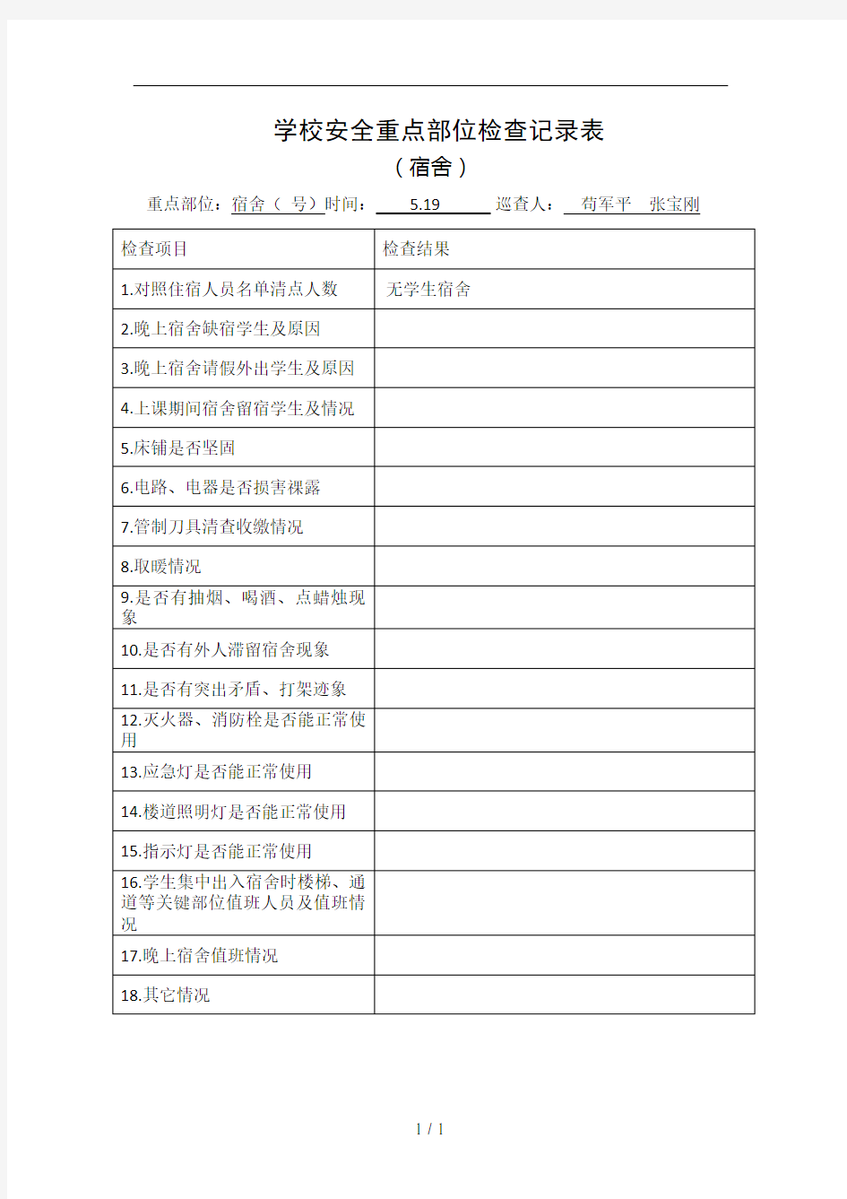 学校安全重点部位检查记录表