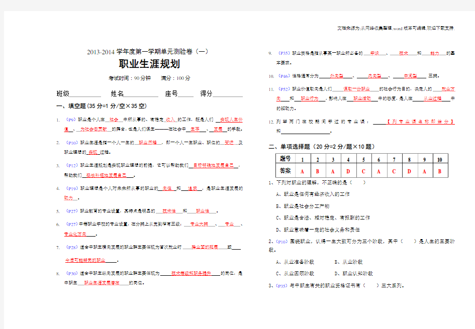 职业生涯规划单元测验1(答案)