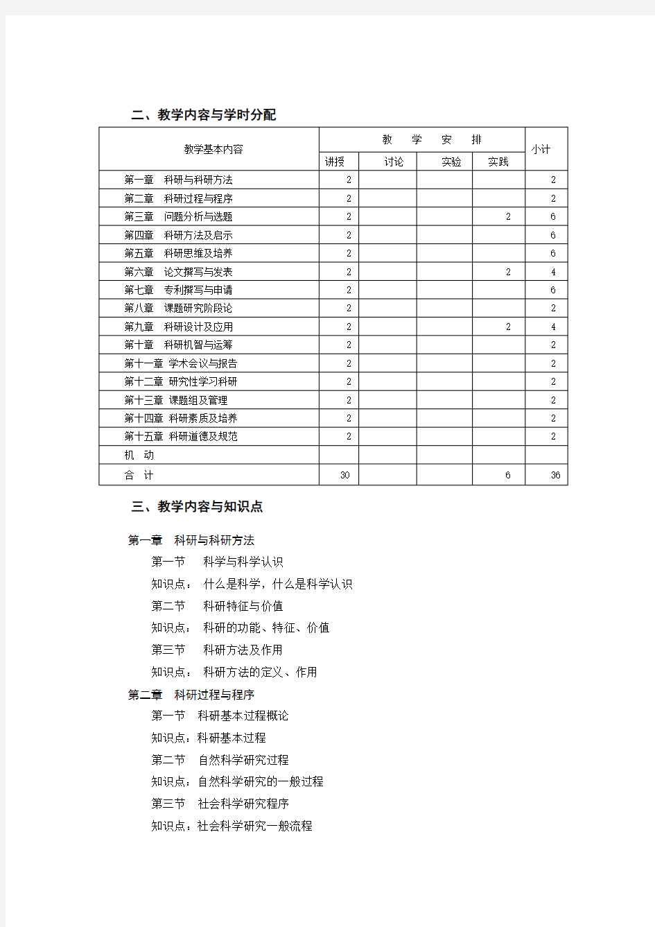 《科研方法导论》教学大纲