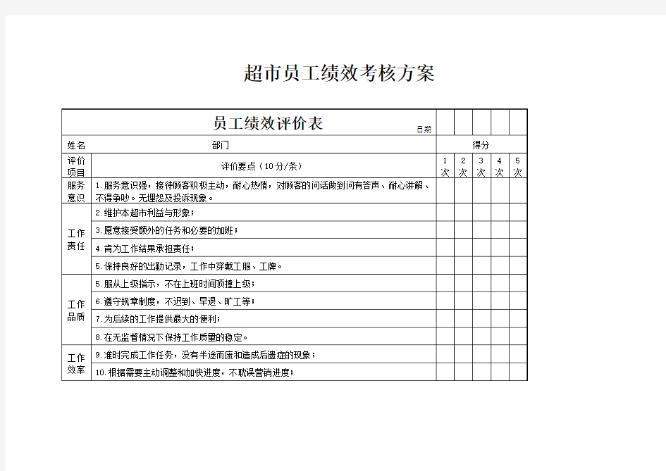 超市员工绩效考核方案