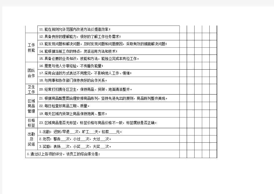 超市员工绩效考核方案