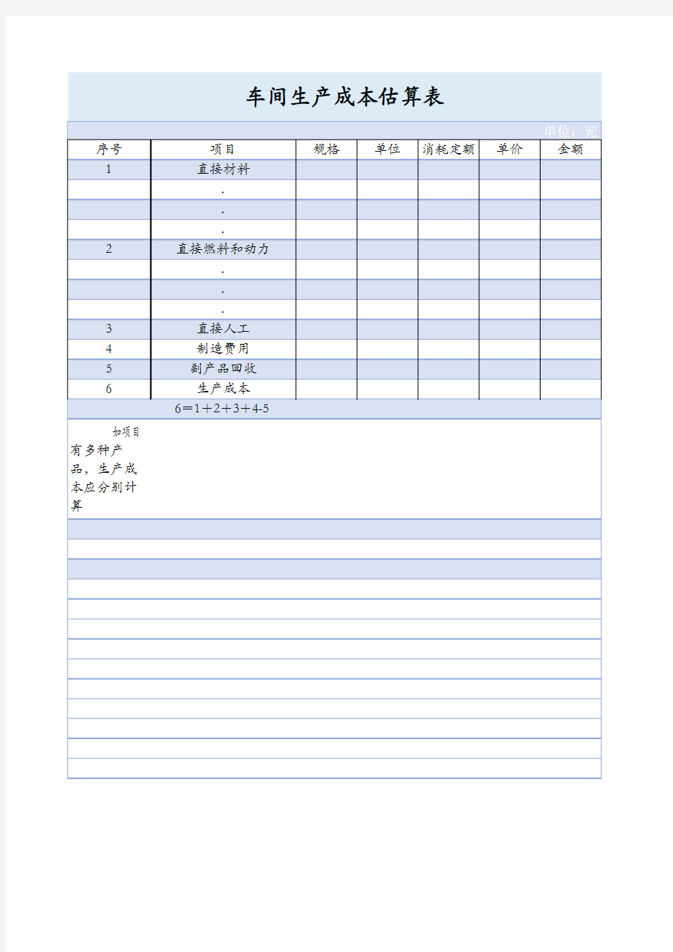 车间生产成本估算表