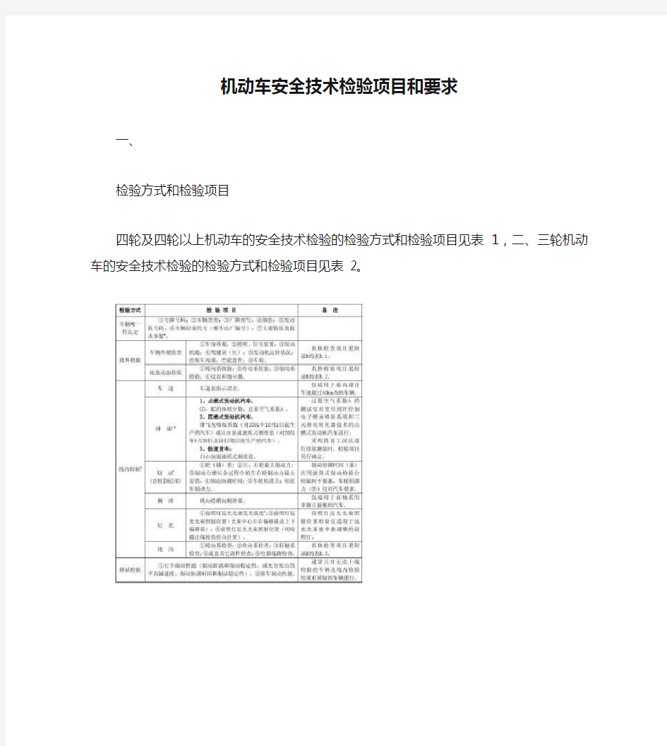 机动车安全技术检验项目和要求-图文(精)