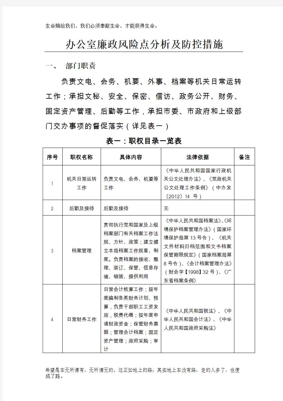 办公室岗位廉政风险点