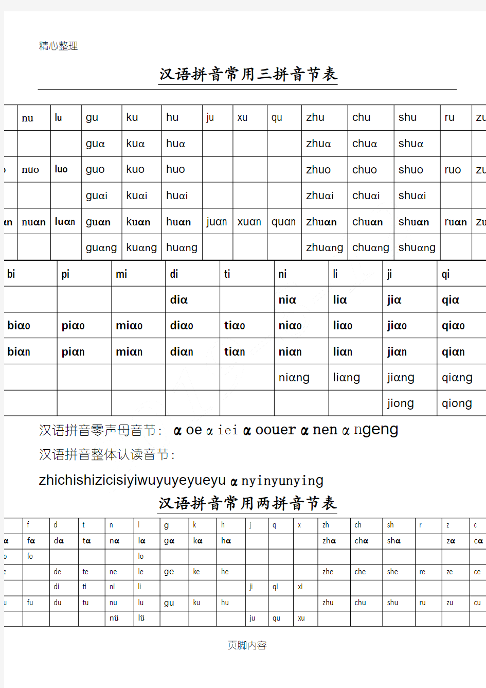 汉 语 拼 音 常 用 三 拼 音 节 和二拼音节表格模板