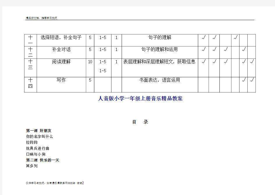 最新四年级上学期英语命题双向细目表