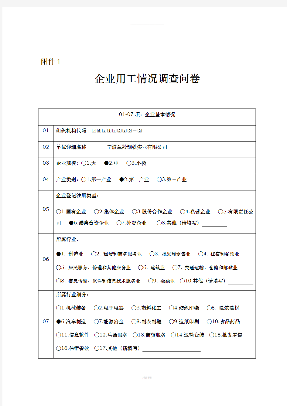 企业用工情况调查问卷(2)