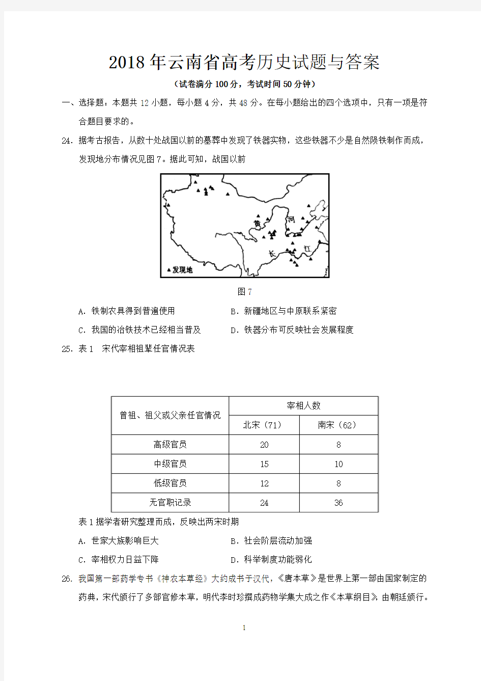 2018年云南省高考历史试题与答案