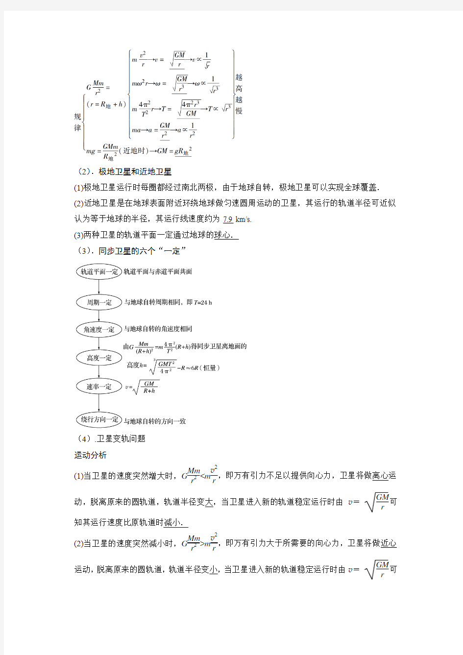 万有引力定律