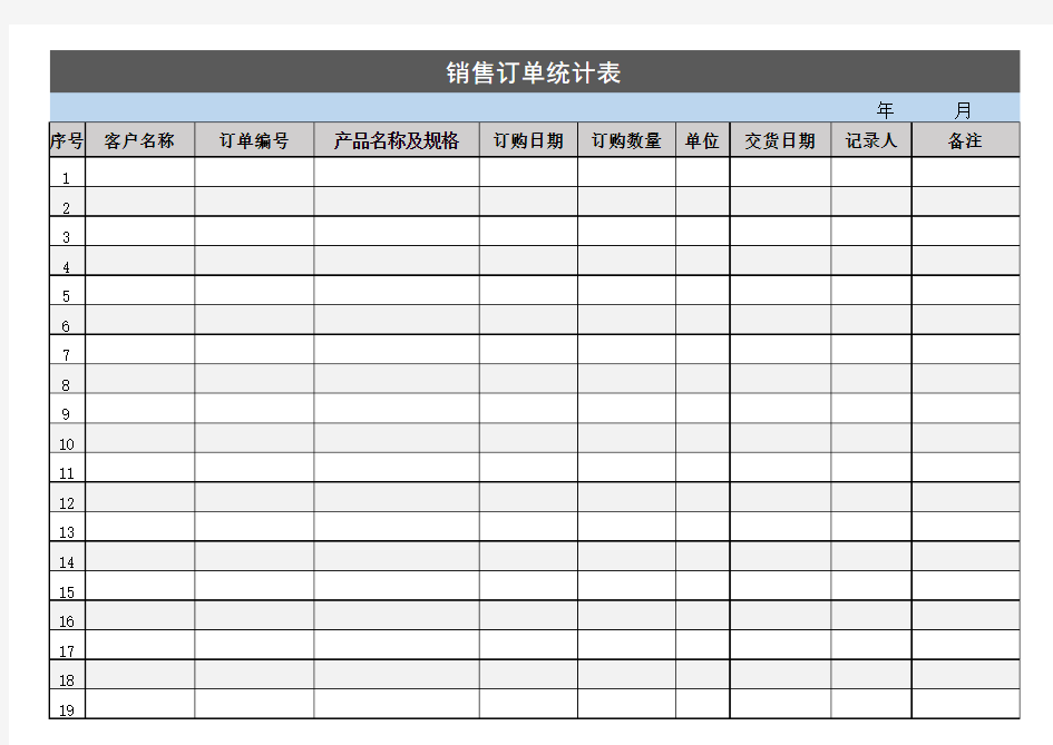 excel表格模板：销售订单统计表