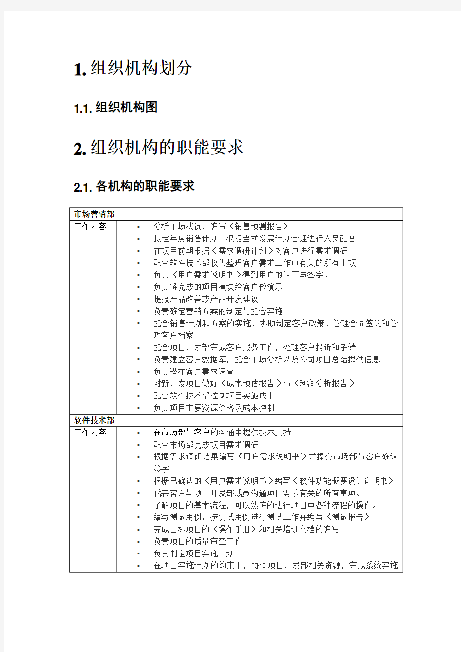 软件公司组织结构及部门职能