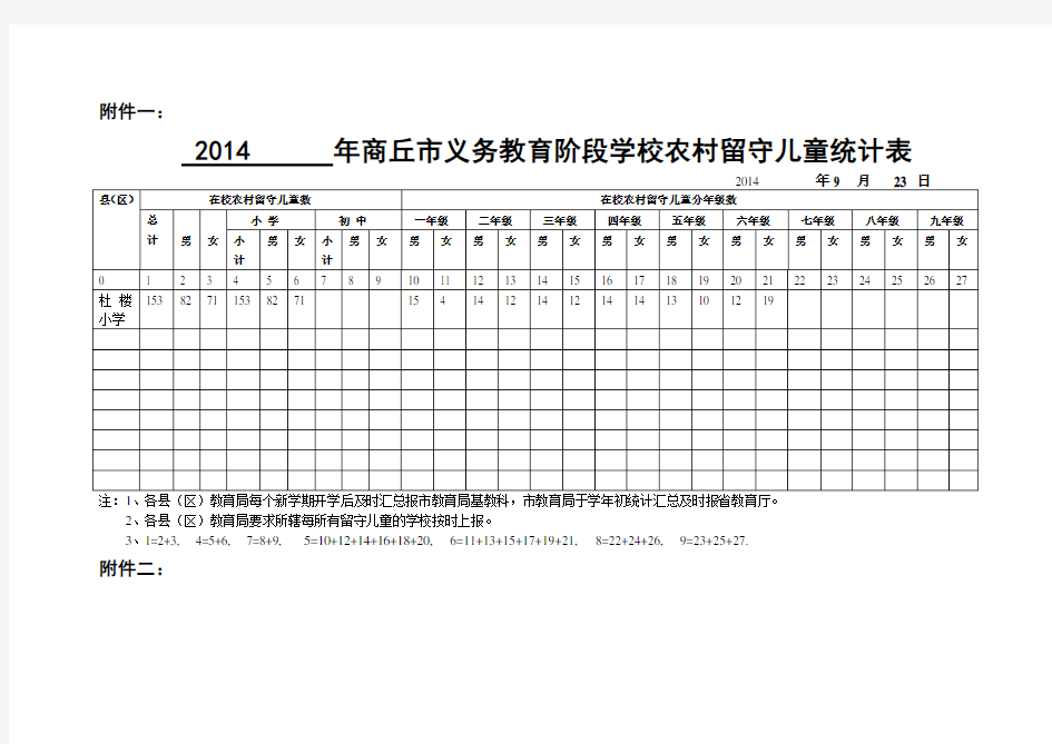 小学留守儿童统计表和基本情况统计表 (1)