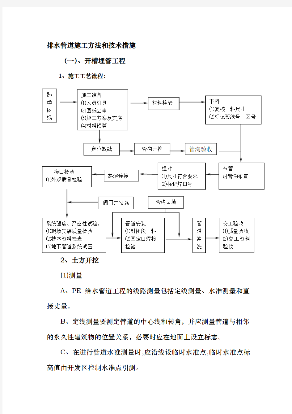 排水管道施工方法和技术措施