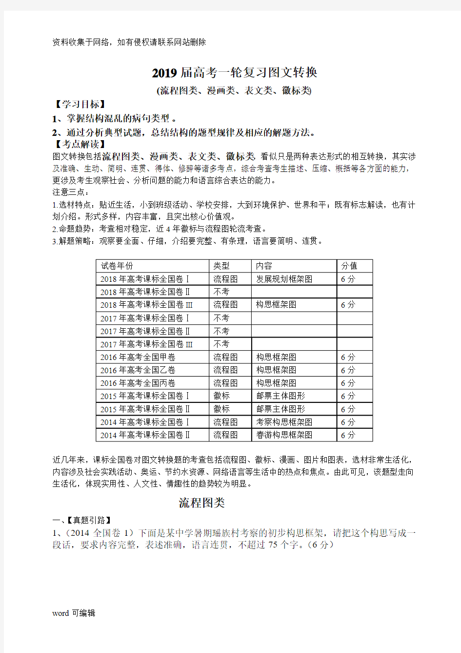 图文转换之流程图(教师版)备课讲稿