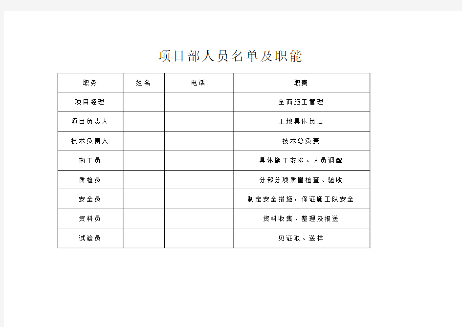 项目部人员名单及职能