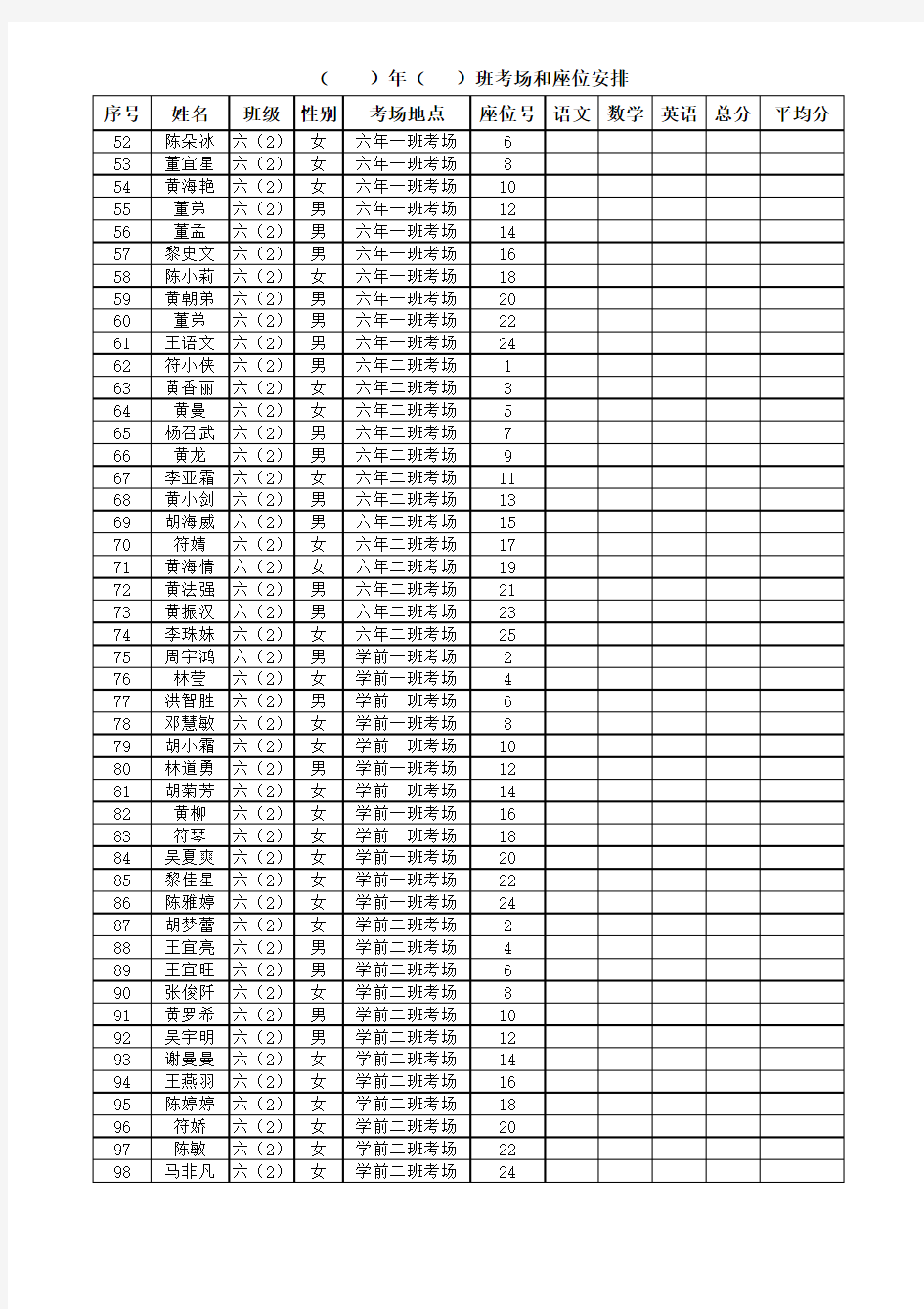 期中考试学生成绩登记表