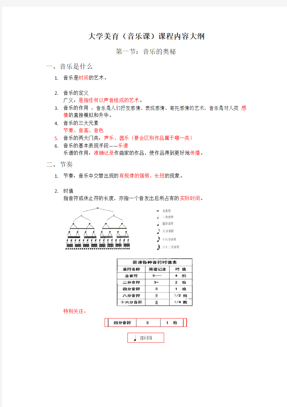 2013大学美育总结