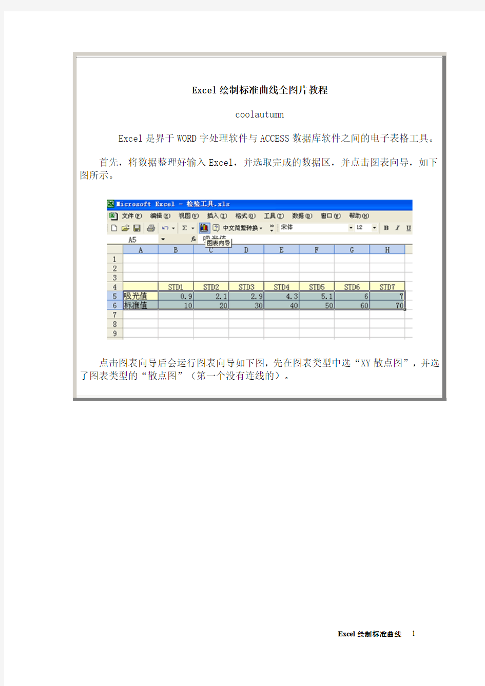 Excel绘制标准曲线全图片教程