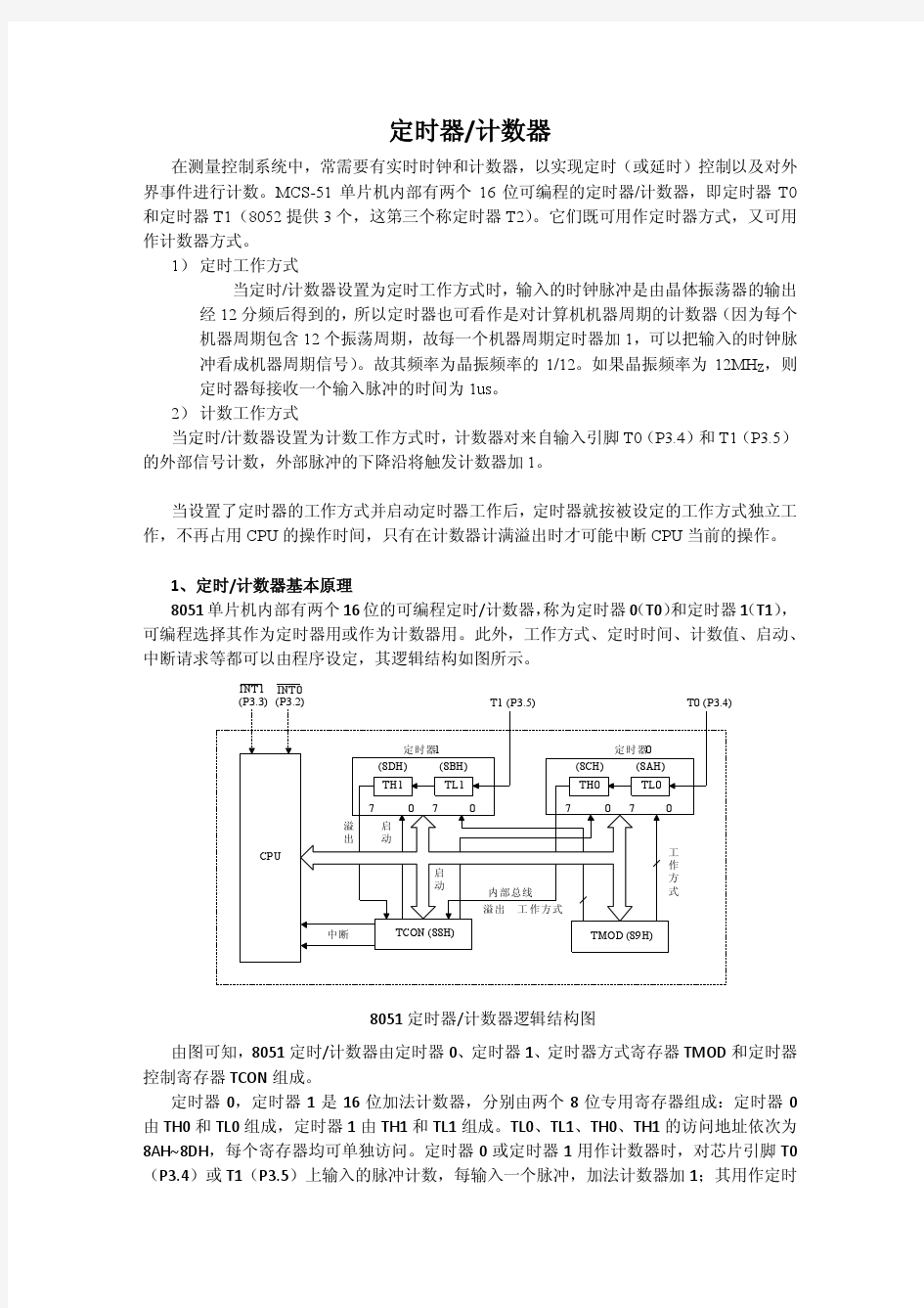 定时器计数器