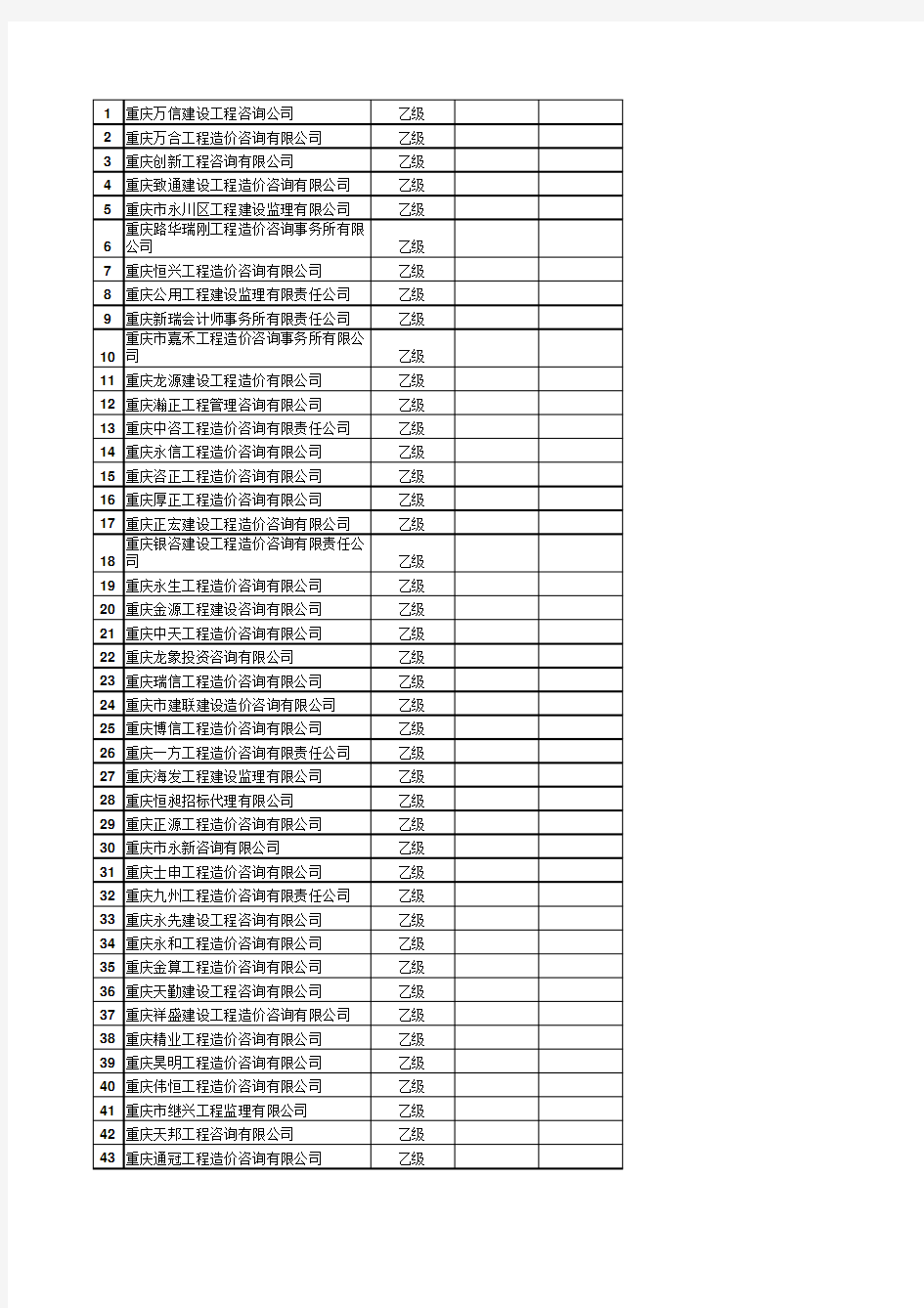 重庆造价咨询公司名单