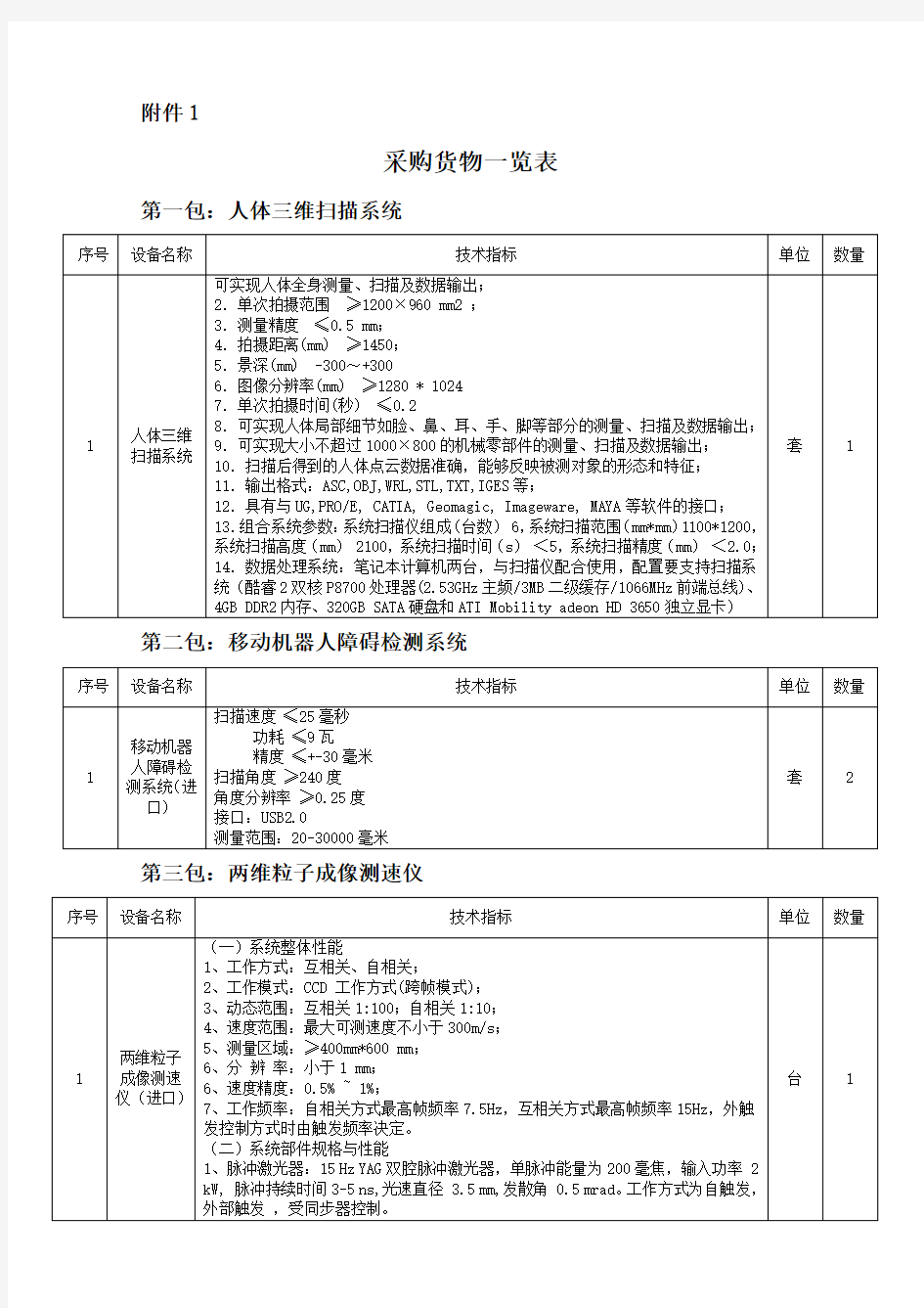 人体三维扫描系统