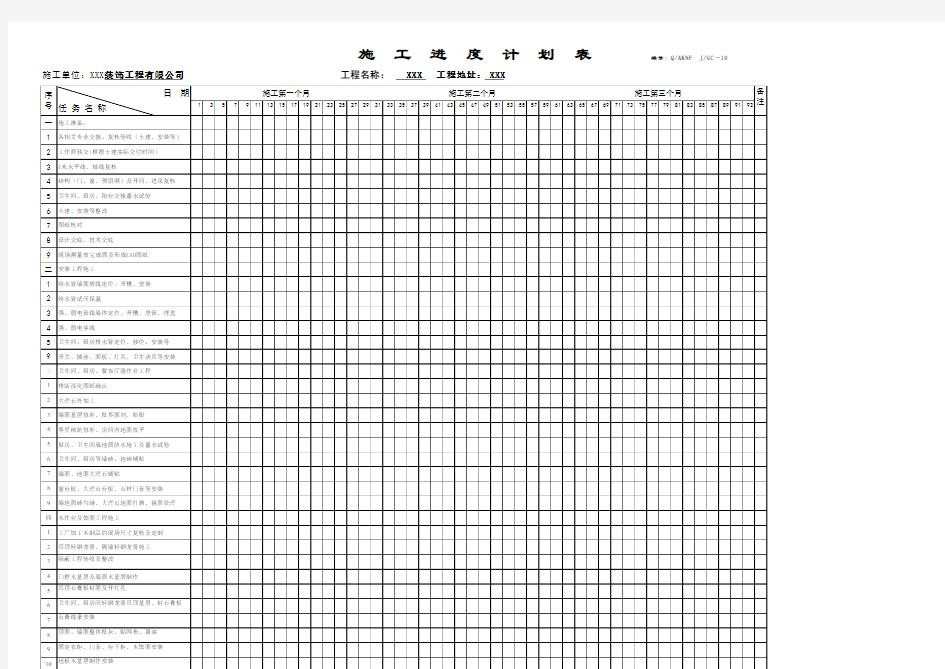 装修工程施工进度计划表.xls