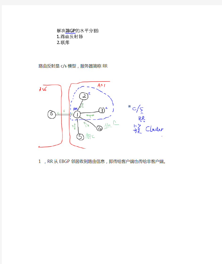 解决IBGP的水平分割