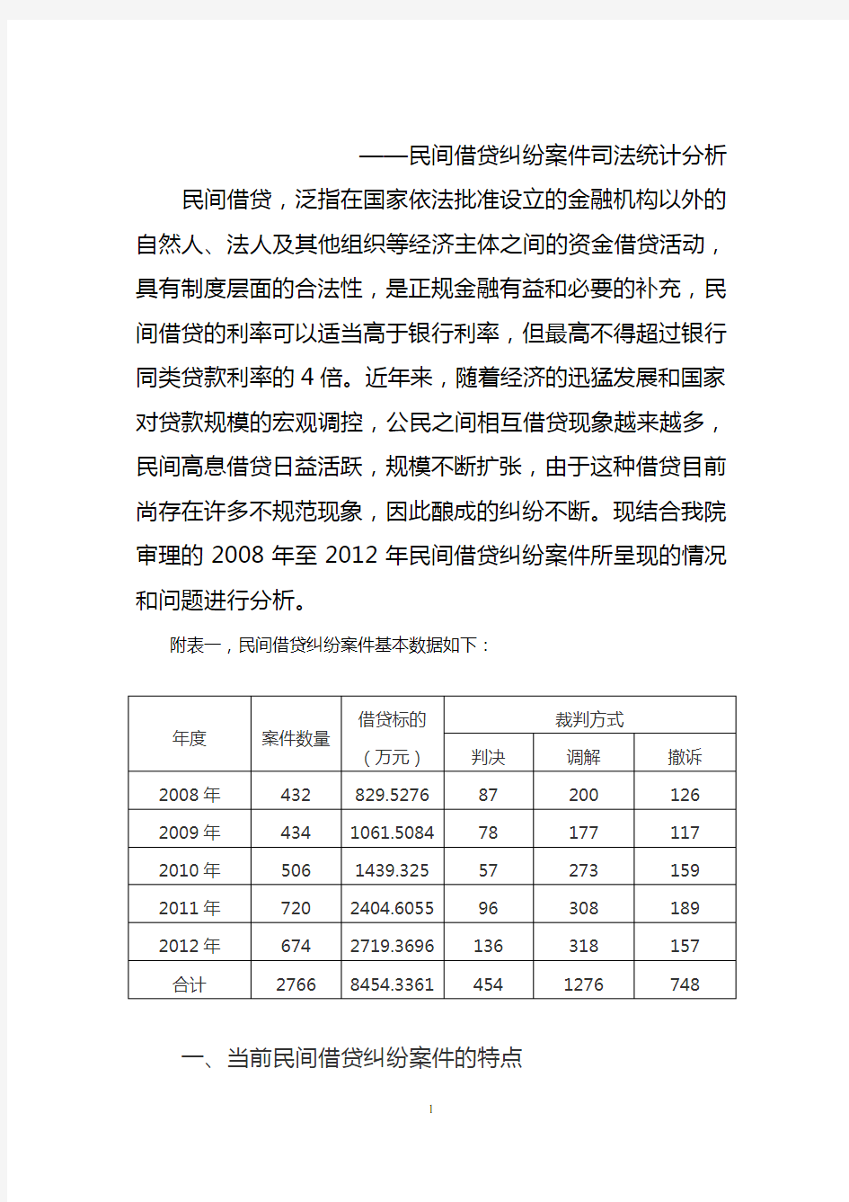 民间借贷统计分析报告