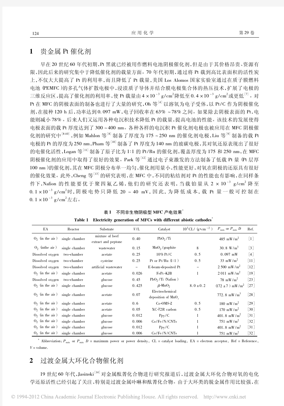 微生物燃料电池非生物阴极催化剂的研究进展_杨改秀