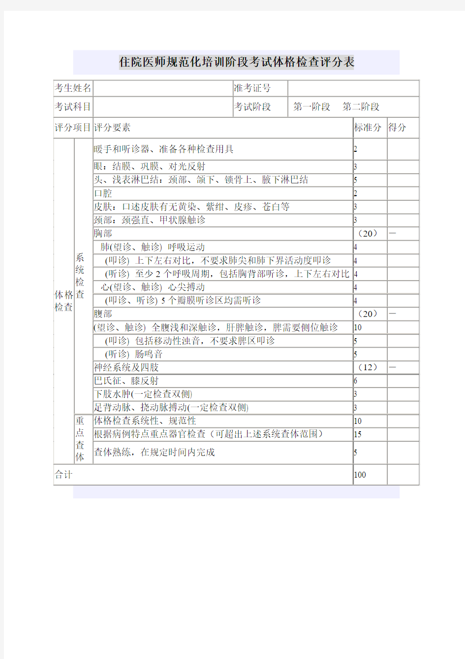 住院医师规范化培训阶段考试体格检查评分表