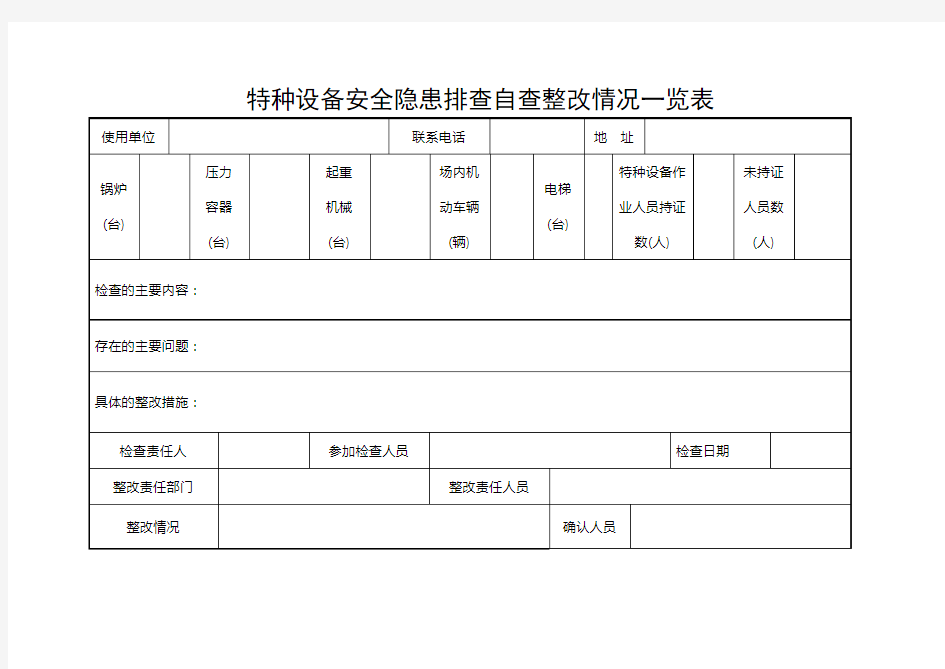 特种设备安全隐患排查自查整改情况一览表