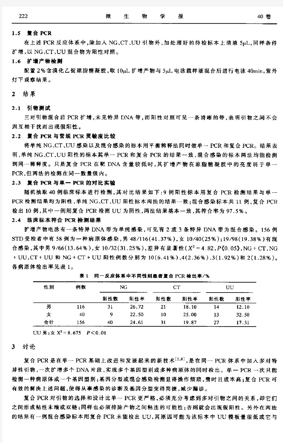 用复合PCR检测淋球菌、沙眼衣原体和解脲支原体的感染研究